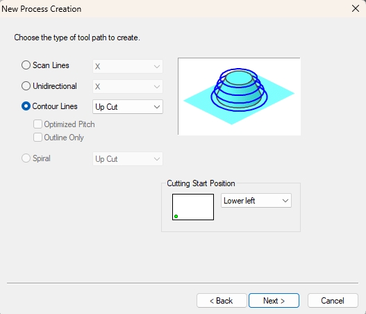 Contour Lines